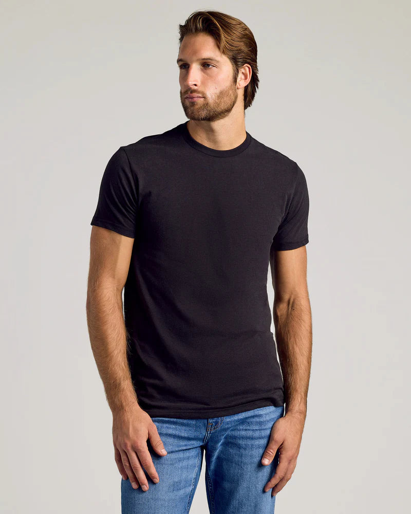 Plain T-Shirts.